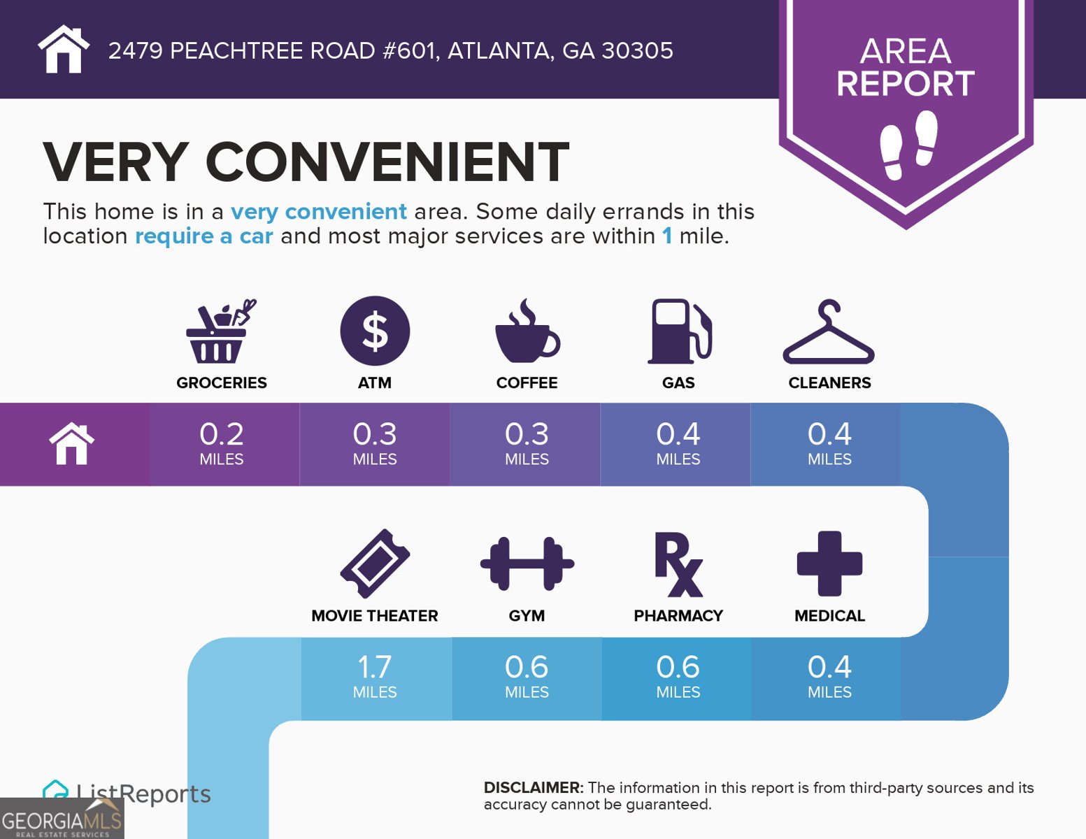2479 Peachtree Road Atlanta - 33
