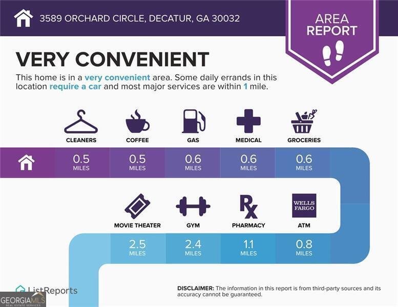 3589 Orchard Circle Decatur - 24