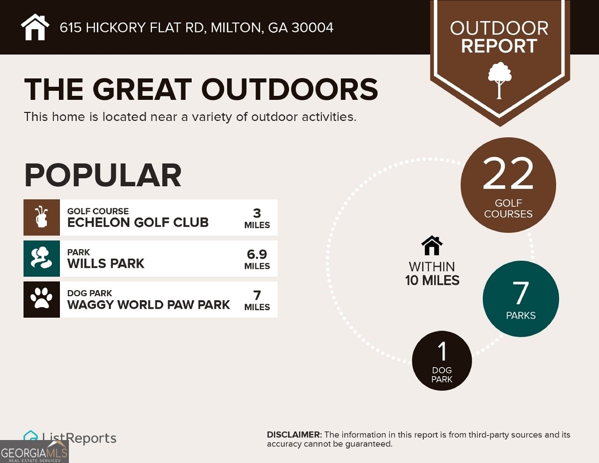 615 Hickory Flat Road Milton - 67