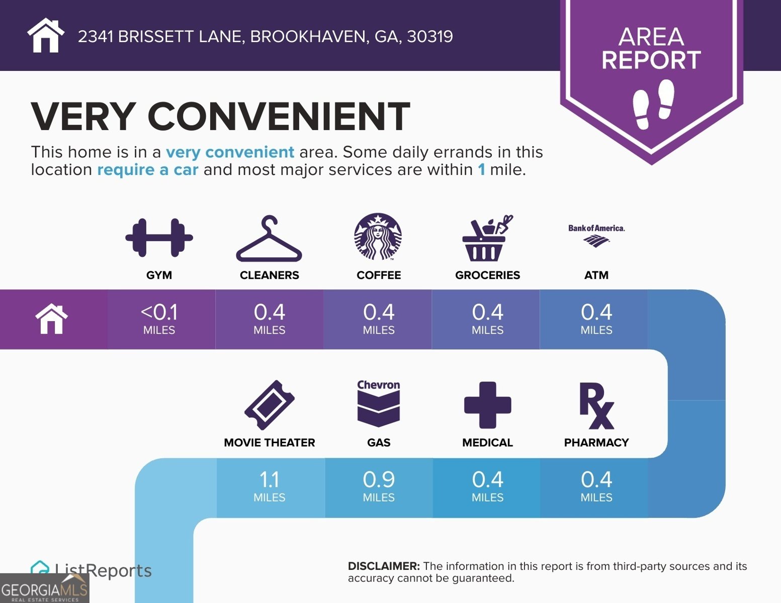 2341 Brissett Lane Brookhaven - 44