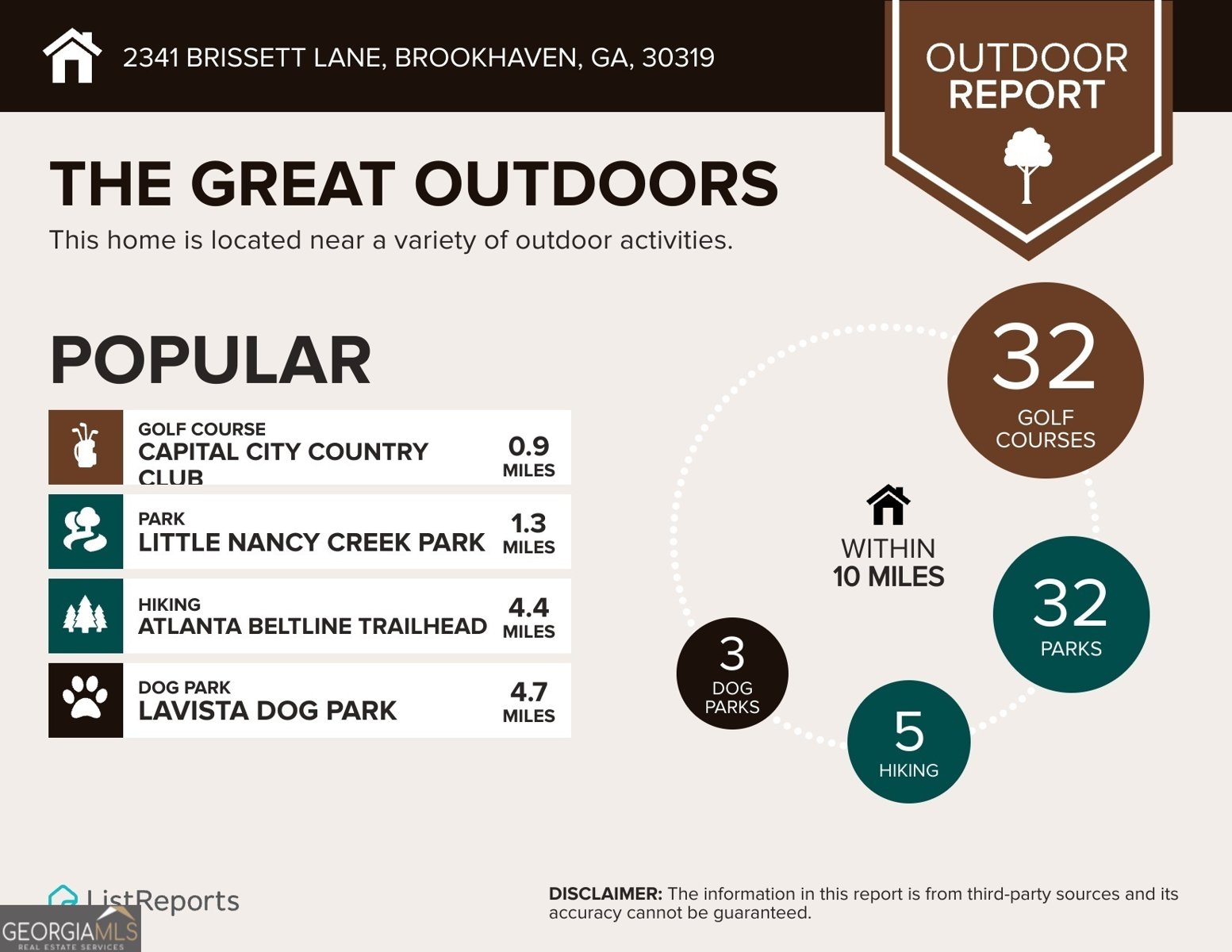 2341 Brissett Lane Brookhaven - 45