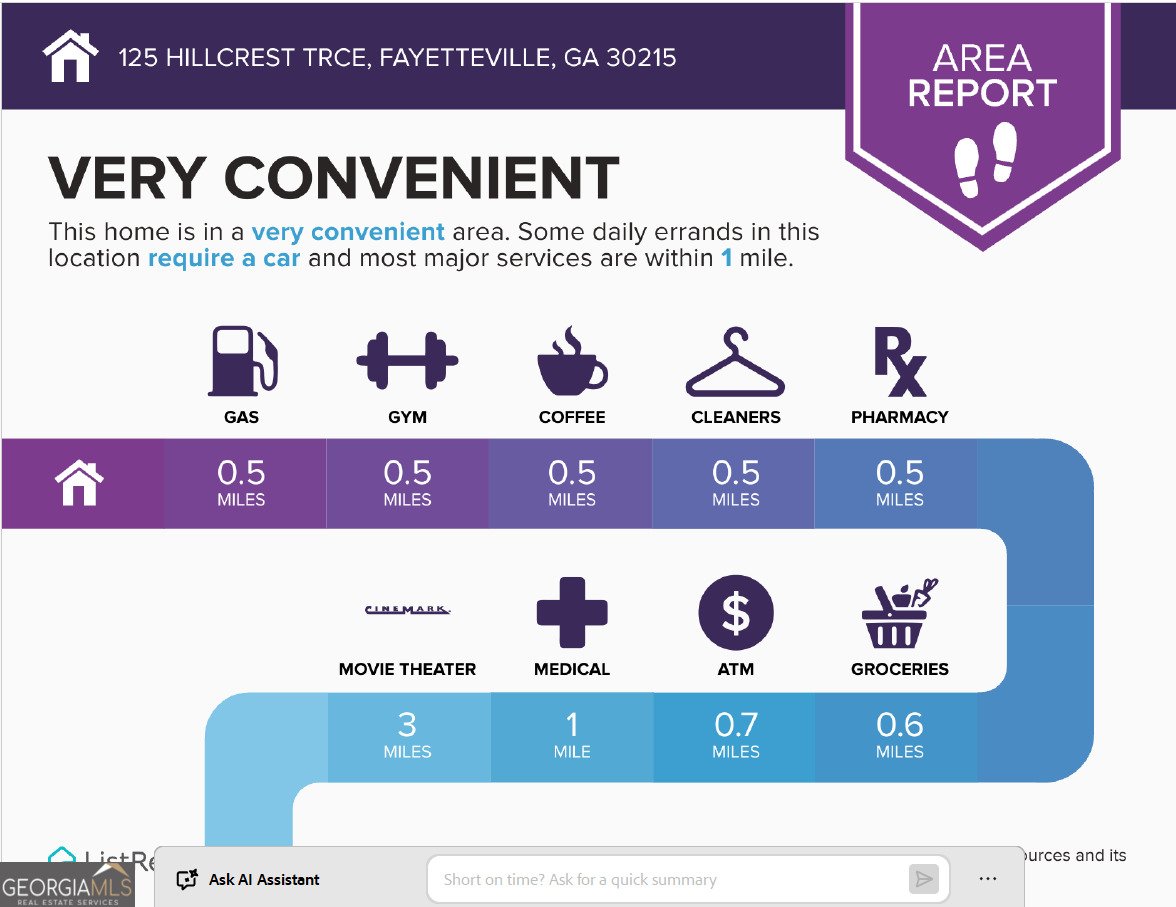 125 Hillcrest Trace Fayetteville - 62