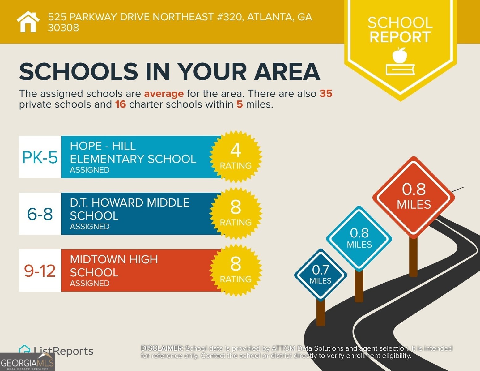 525 Parkway Drive Atlanta - 19