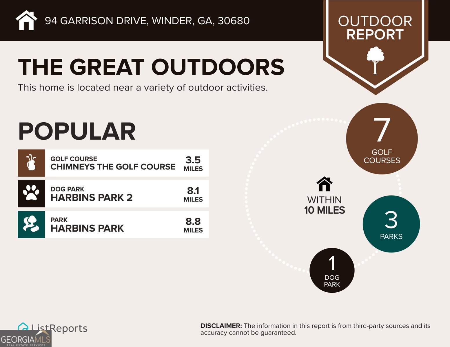 94 Garrison Drive Winder - 38