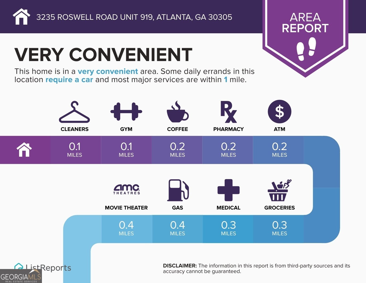 3235 Roswell Road Atlanta - 27