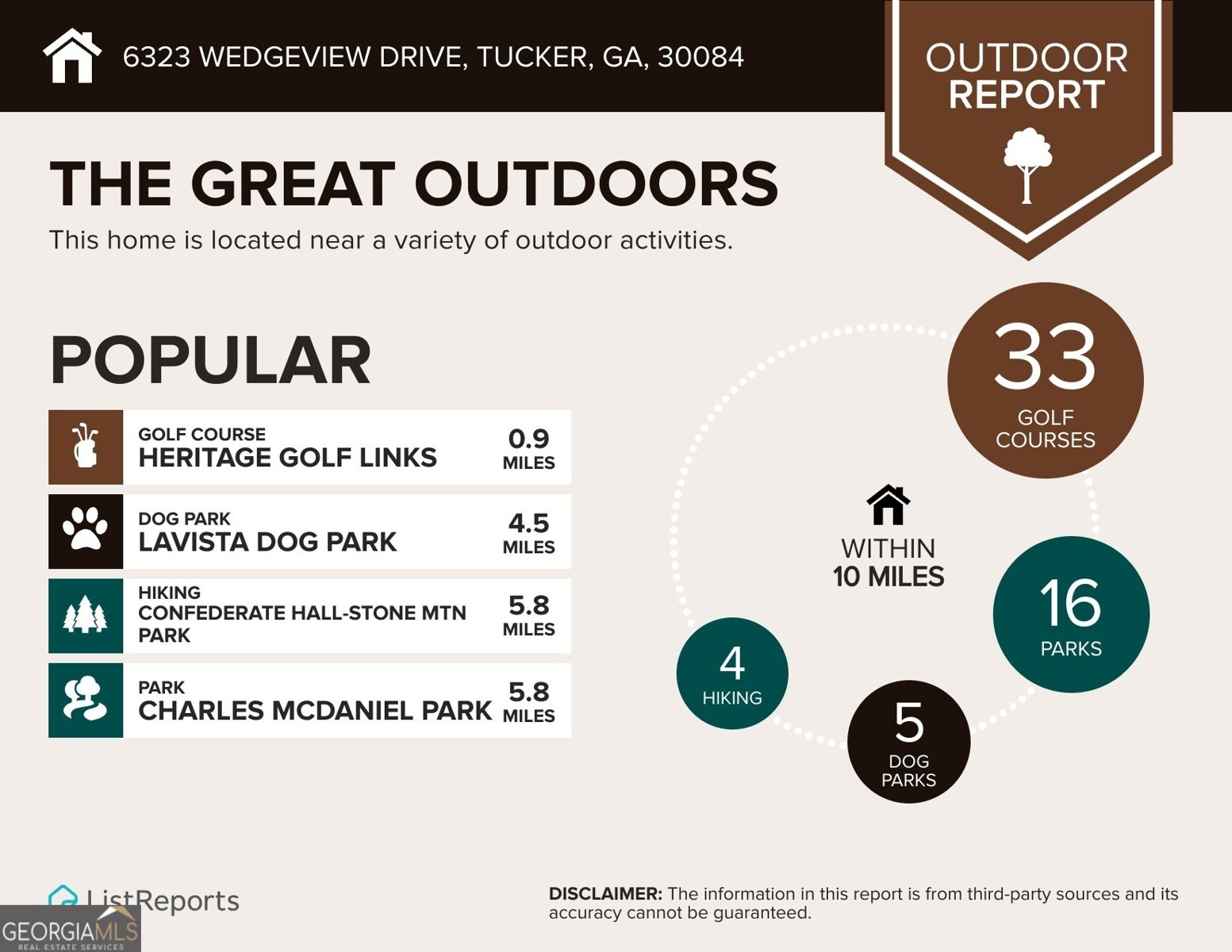 6323 Wedgeview Drive Tucker - 32