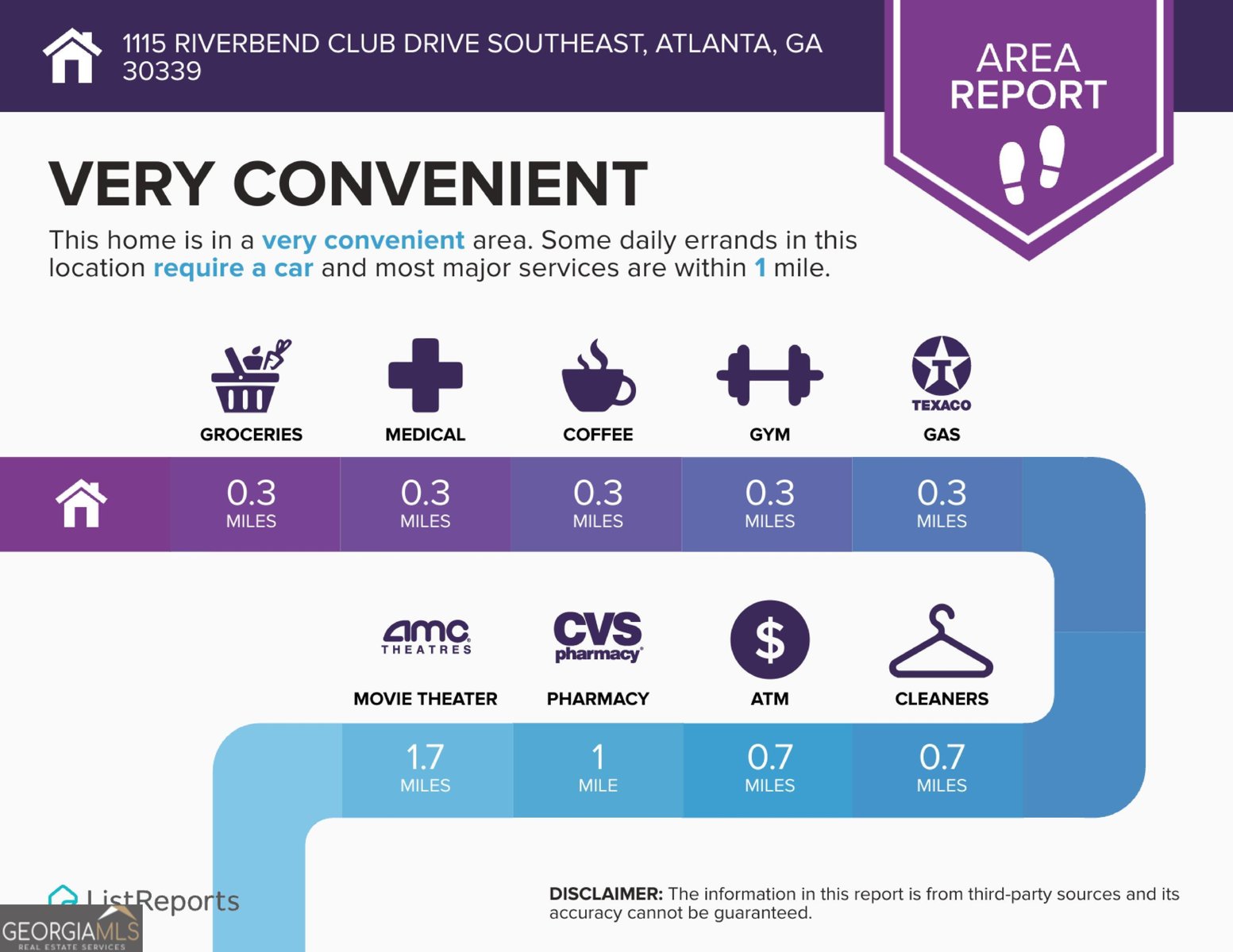 1115 Riverbend Club Drive Drive Atlanta - 43
