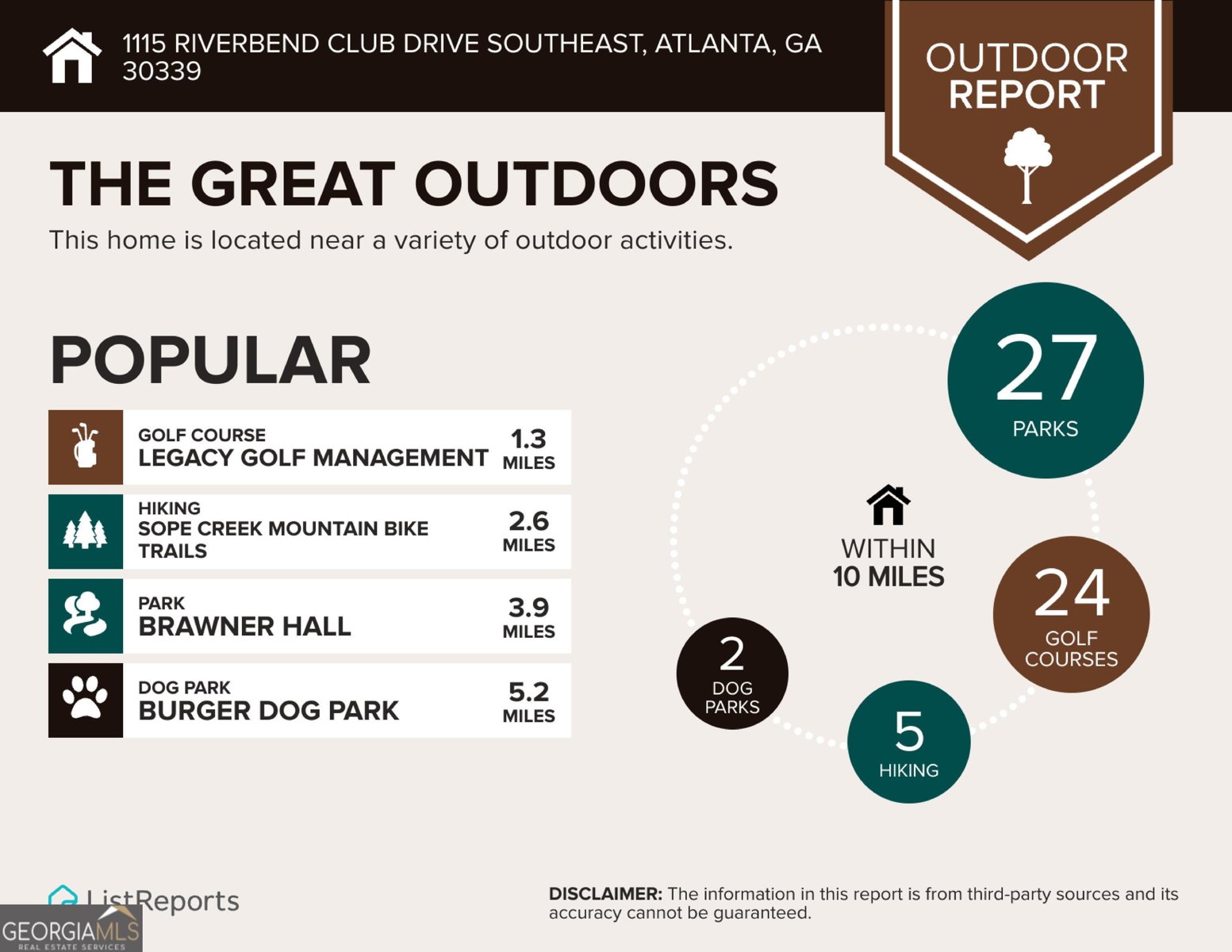 1115 Riverbend Club Drive Drive Atlanta - 44