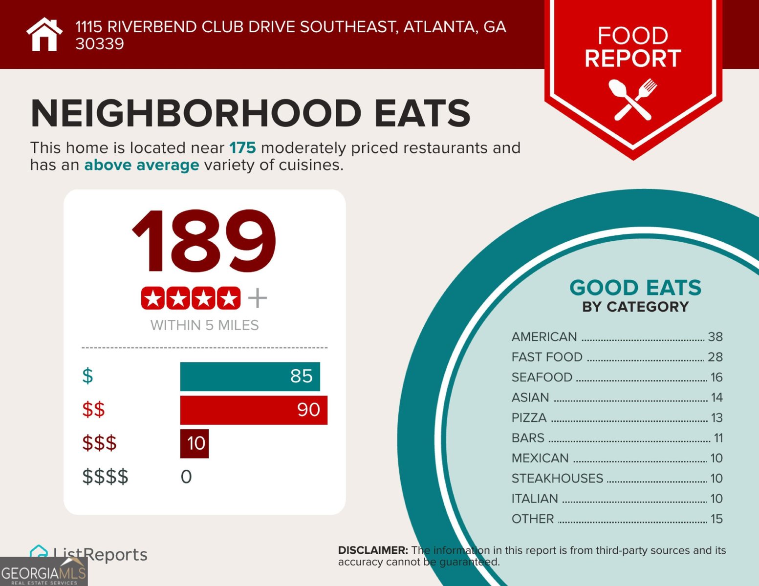 1115 Riverbend Club Drive Drive Atlanta - 45