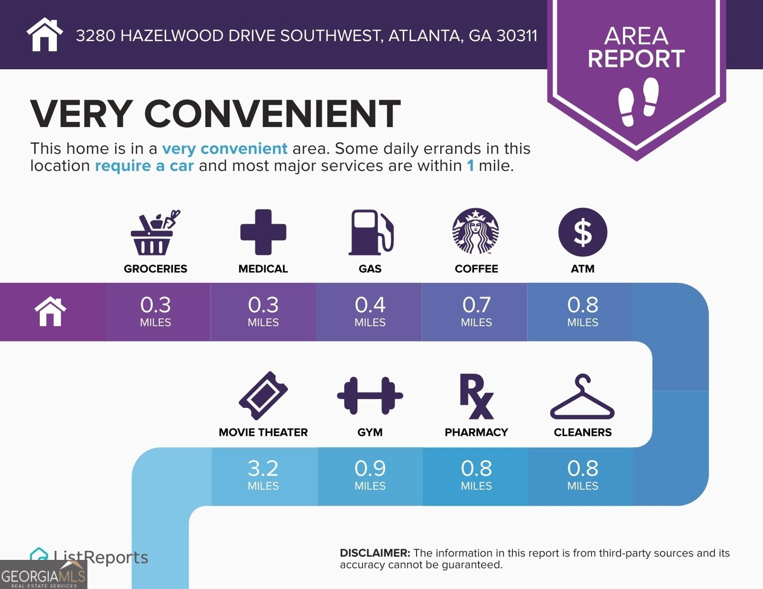 3280 Hazelwood Drive Atlanta - 12