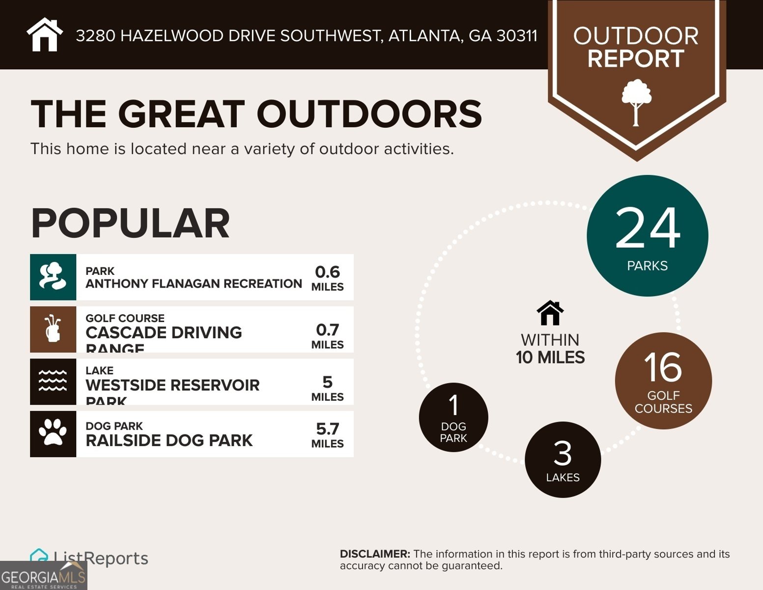 3280 Hazelwood Drive Atlanta - 13
