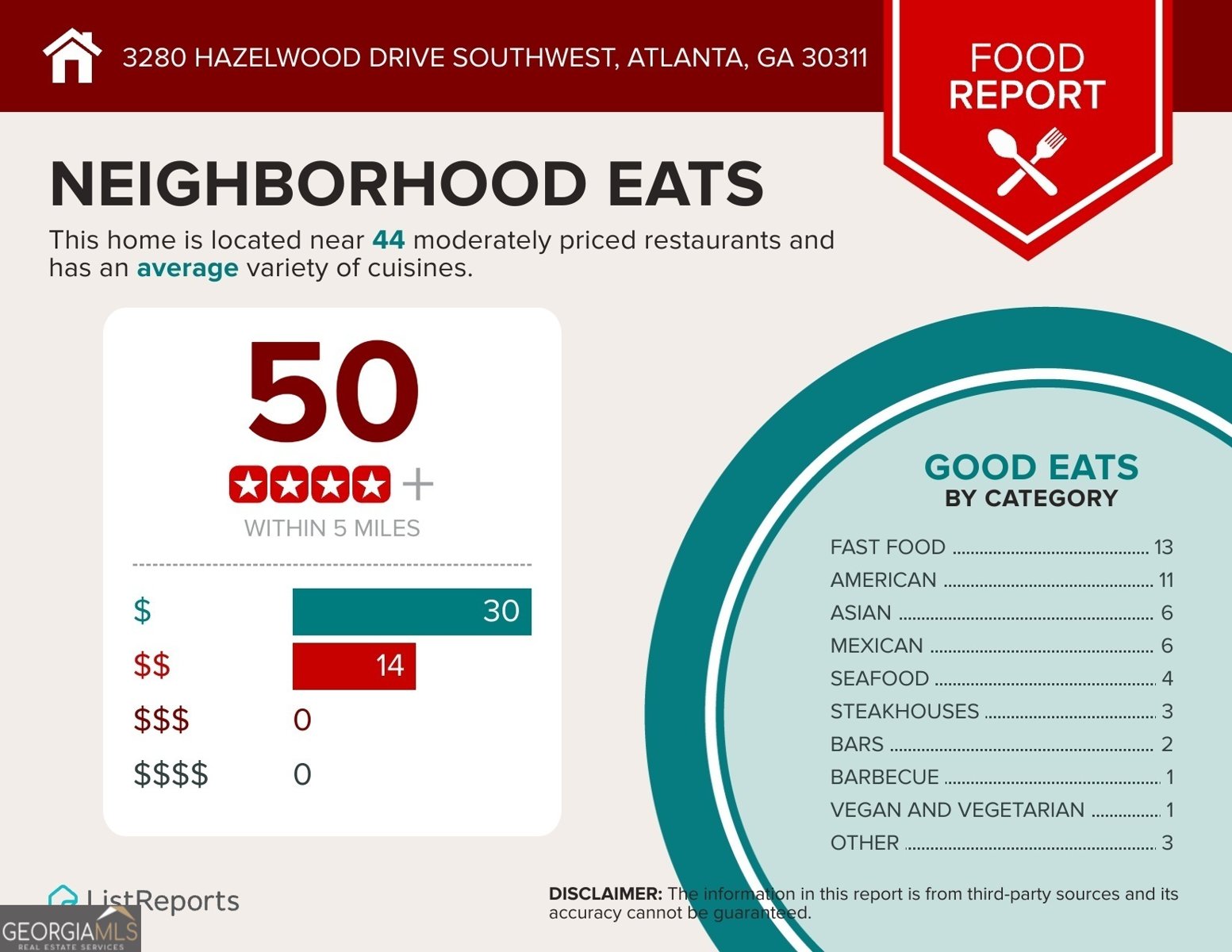 3280 Hazelwood Drive Atlanta - 14