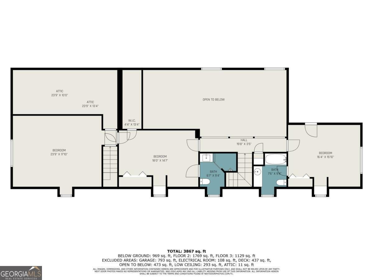 487 Glendale Court Stone Mountain - 75