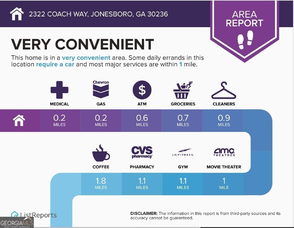 2322 Coach Way Jonesboro - 32