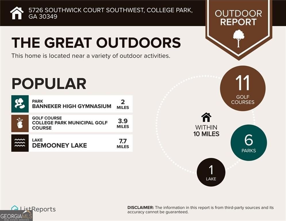5726 Southwick Court College Park - 30