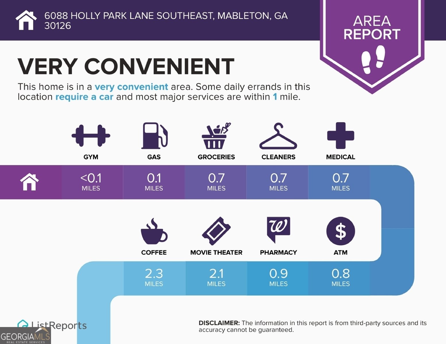 6088 Holly Park Lane Mableton - 65