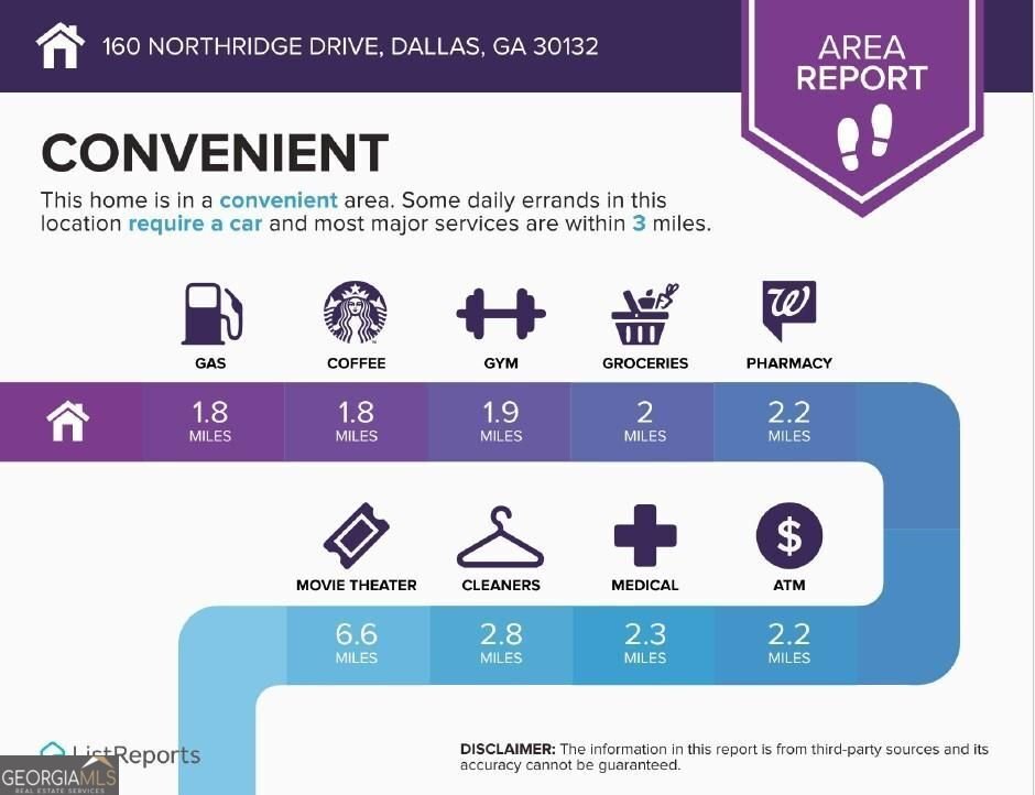 160 Northridge Drive Dallas - 40