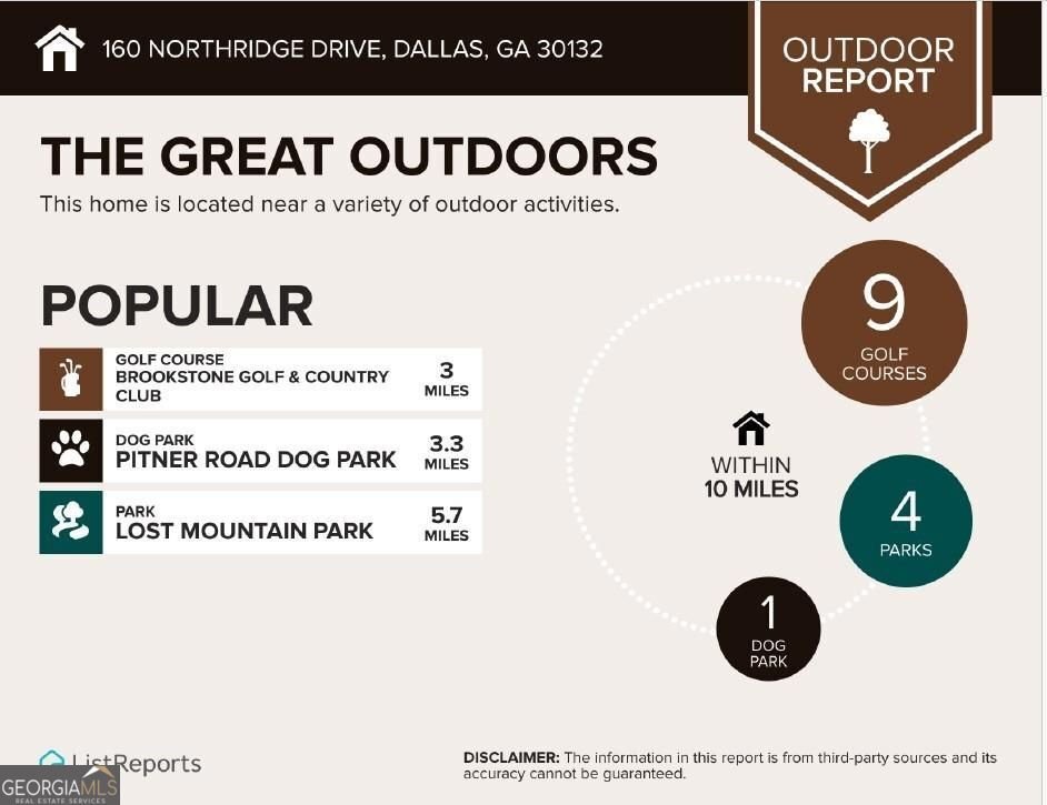 160 Northridge Drive Dallas - 41