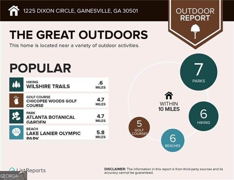 1225 Dixon Circle Gainesville - 40