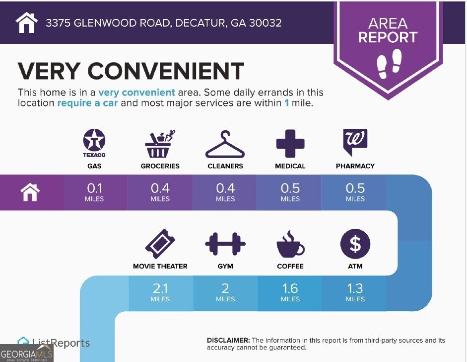3375 Glenwood Road Decatur - 13