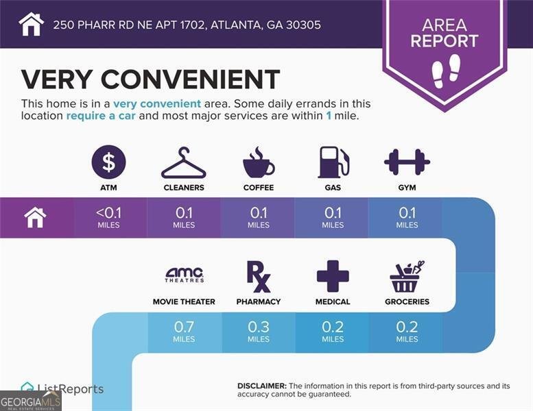 250 Pharr Road Atlanta - 23