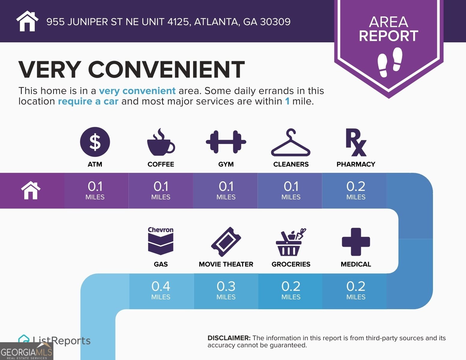 955 Juniper Street Atlanta - 39