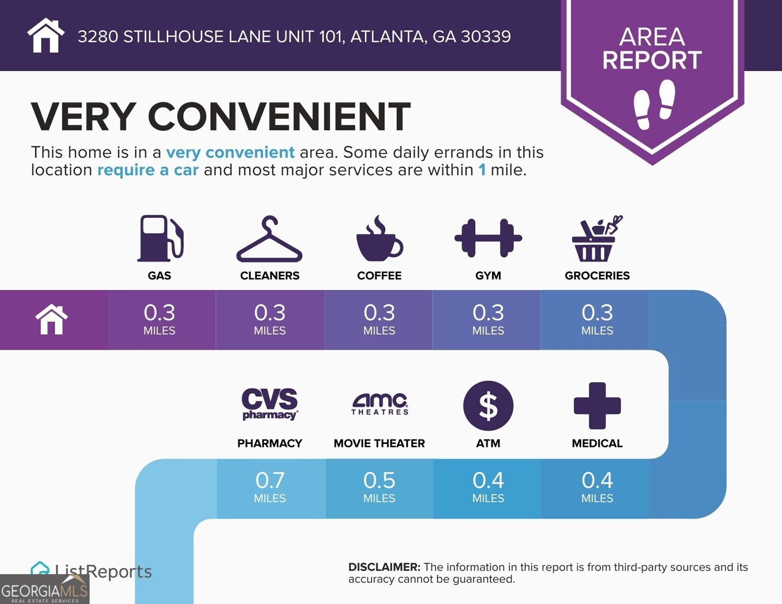 3280 Stillhouse Lane Atlanta - 51
