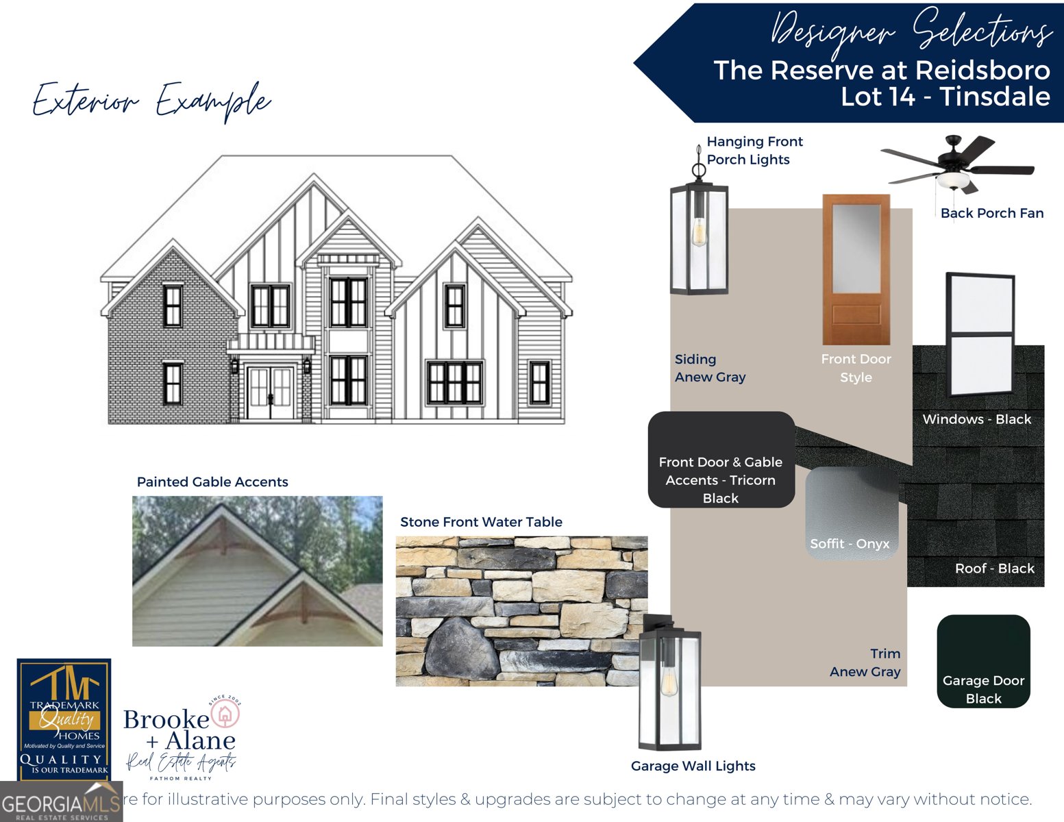 LOT 14 Lake Point Drive Williamson - 37