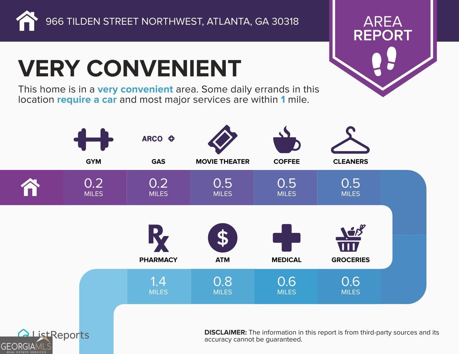 966 Tilden Street Atlanta - 45