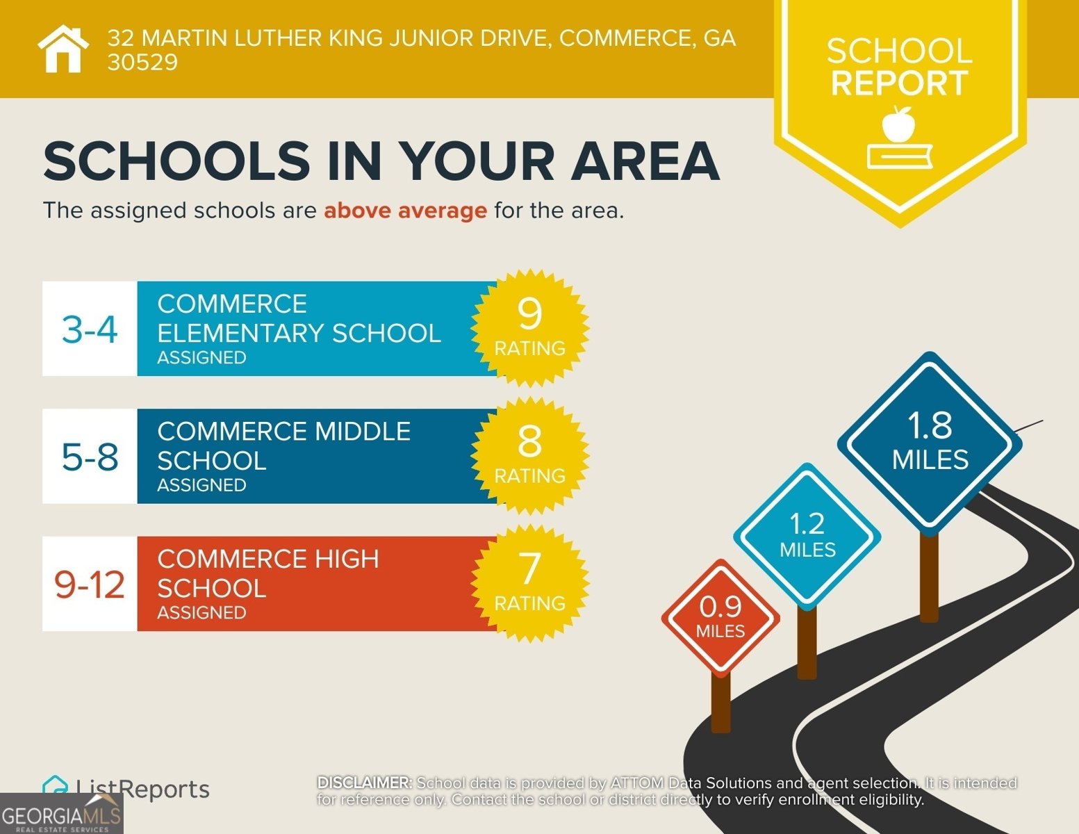 32 Martin Luther King Jr Drive Commerce - 32