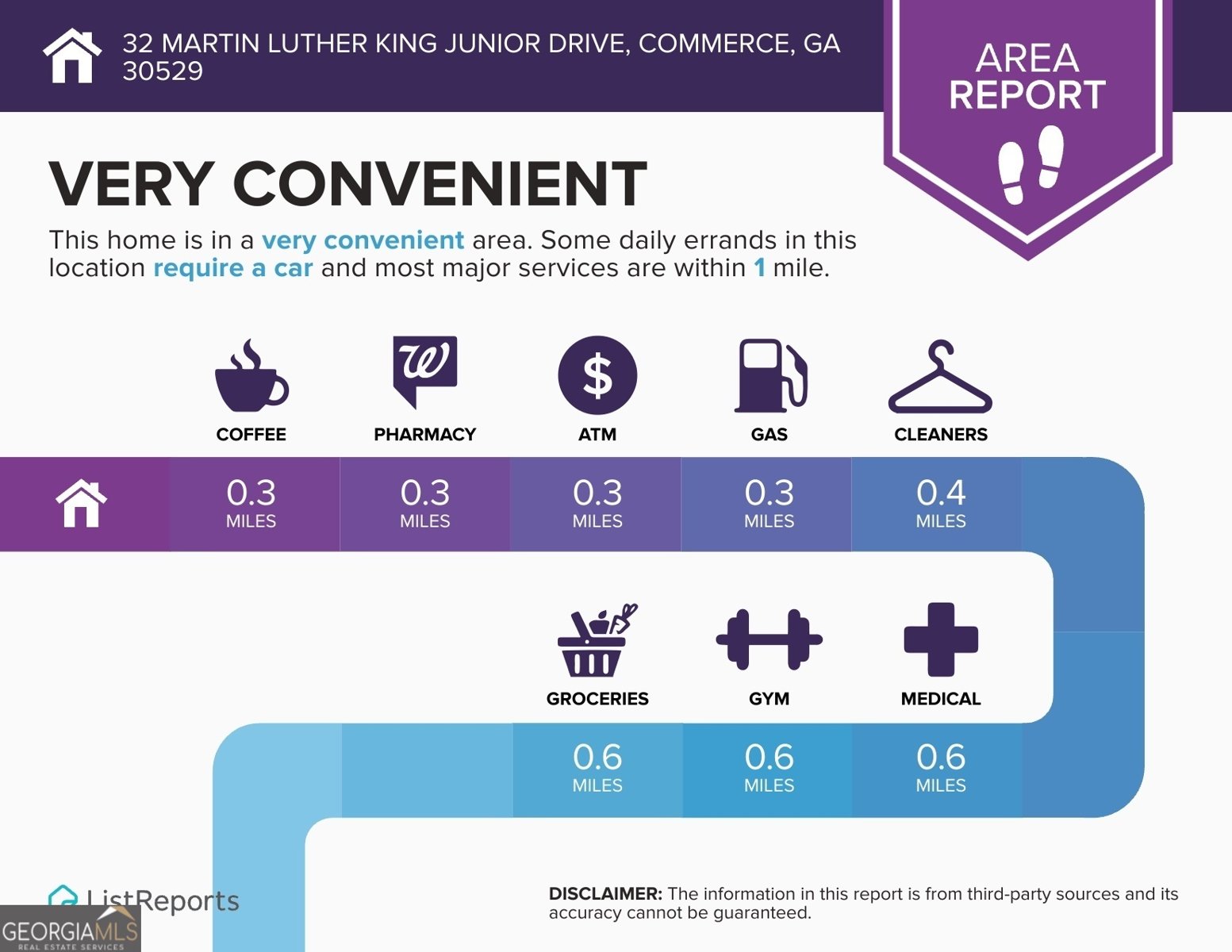 32 Martin Luther King Jr Drive Commerce - 33