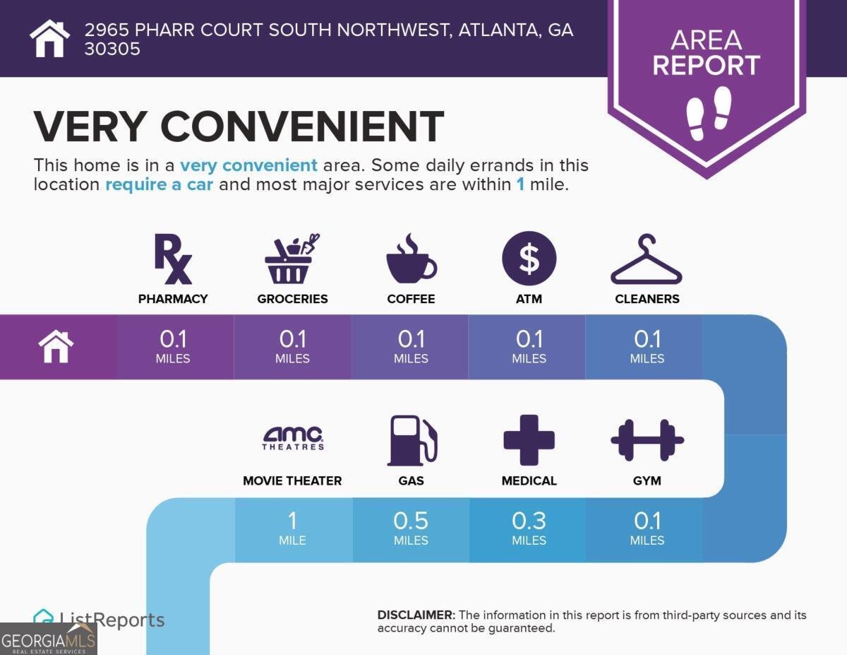 2965 Pharr Court South Atlanta - 26