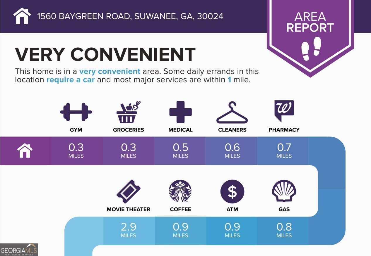 1560 Baygreen Road Suwanee - 32