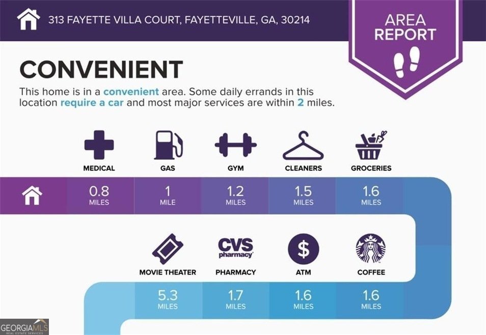 313 313 Fayette Villa Court Fayetteville - 19