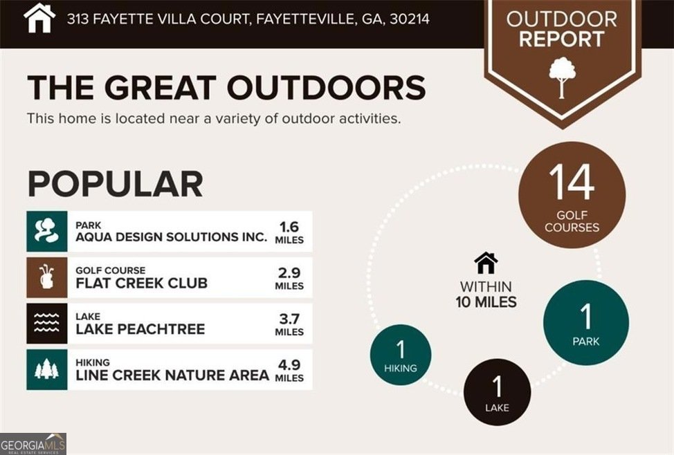 313 313 Fayette Villa Court Fayetteville - 20