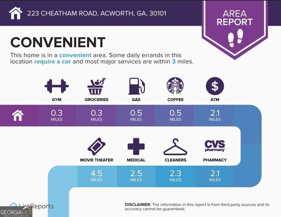 223 Cheatham Road Acworth - 56