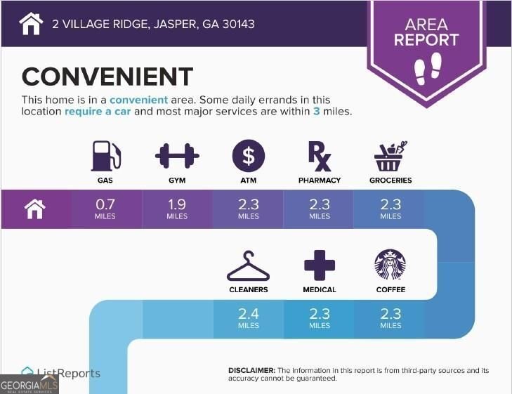 2 Village Ridge Jasper - 34