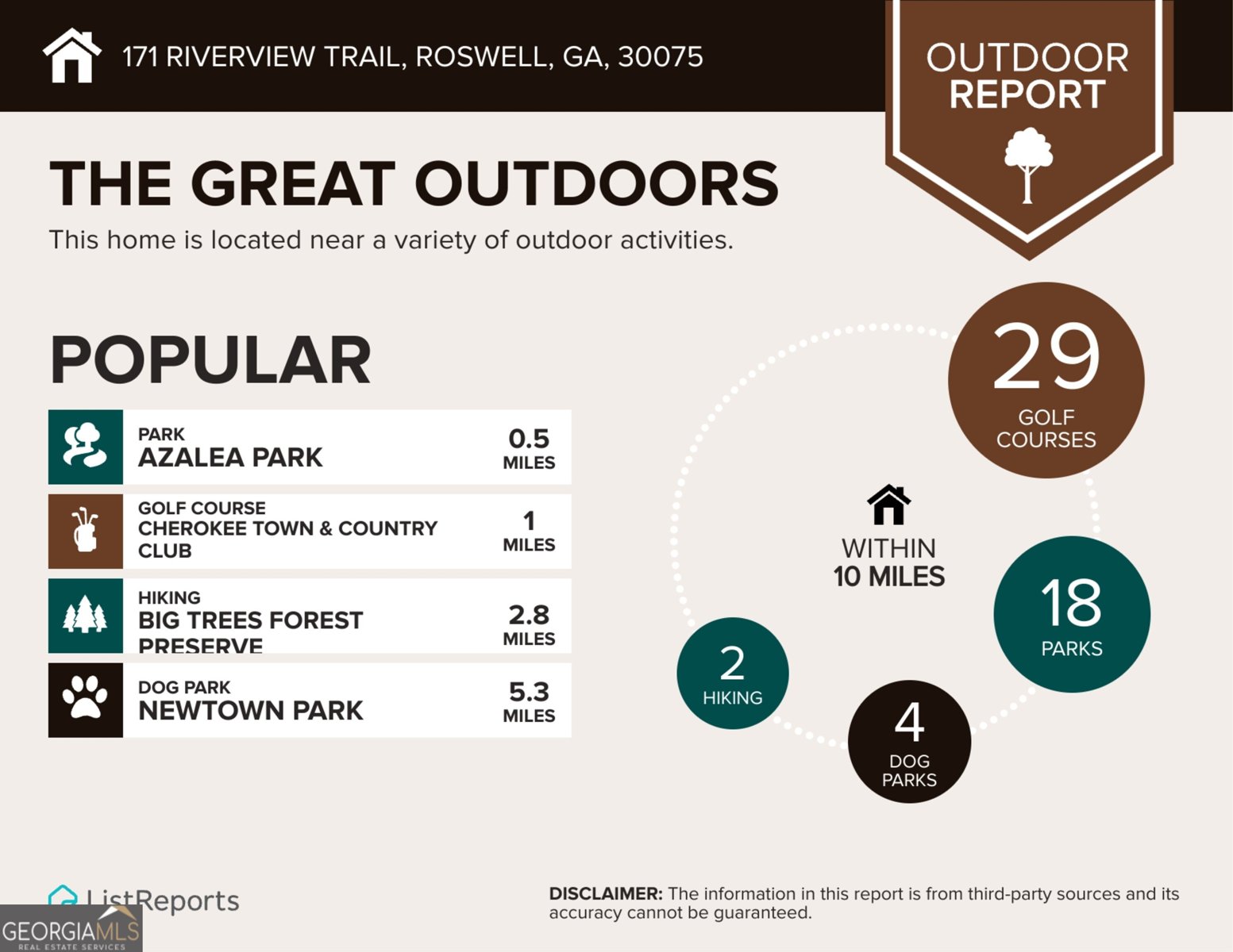 171 Riverview Trail Roswell - 50