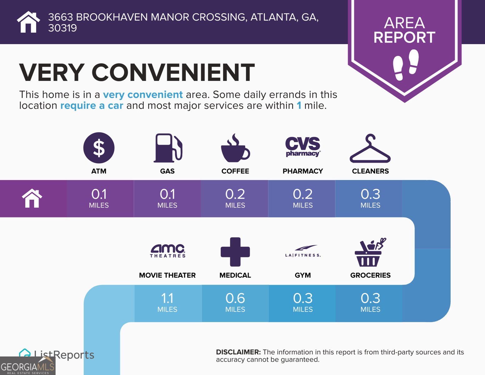 3663 Brookhaven Manor Crossing Atlanta - 41