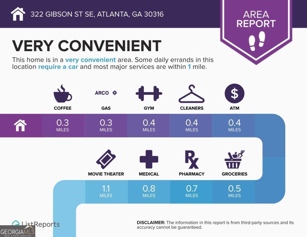 332 Gibson Street Atlanta - 50