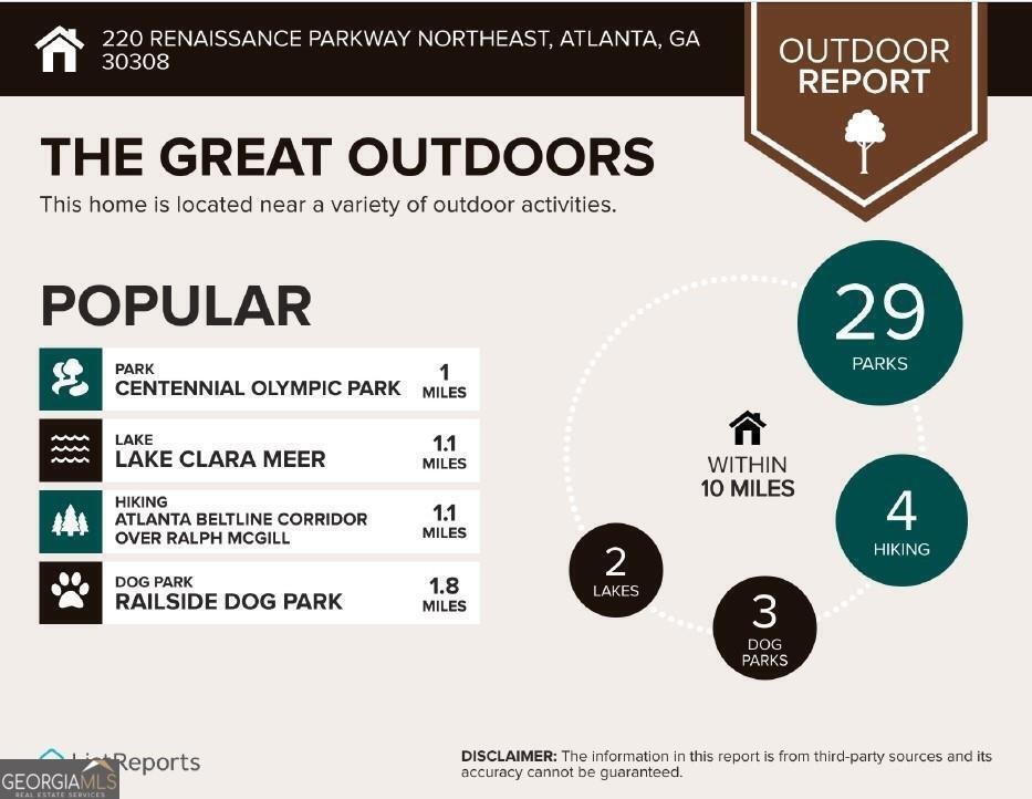 220 Renaissance Parkway Atlanta - 21