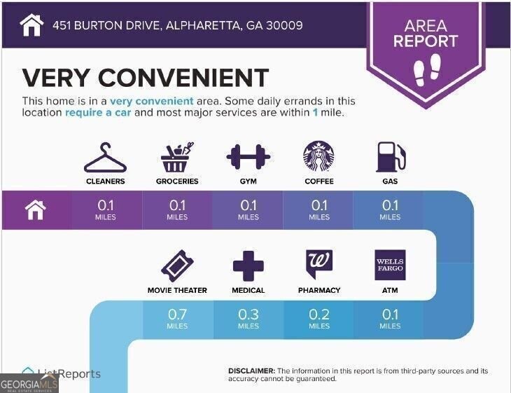 451 Burton Drive Alpharetta - 18