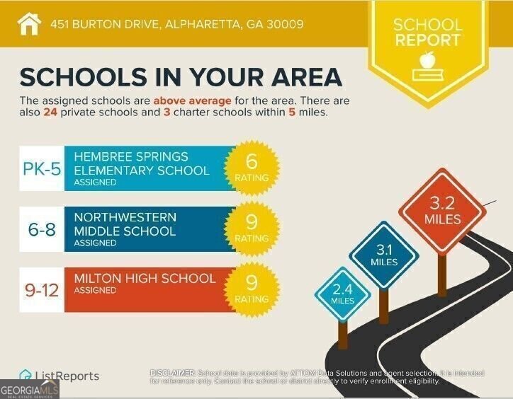 451 Burton Drive Alpharetta - 21