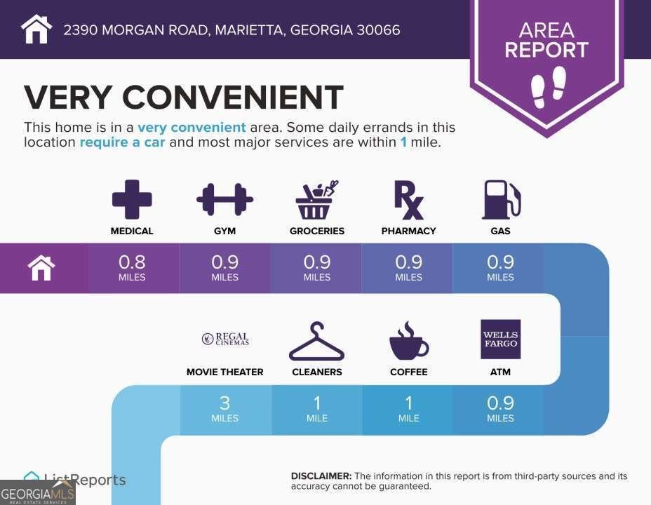 2390 Morgan Road Marietta - 39