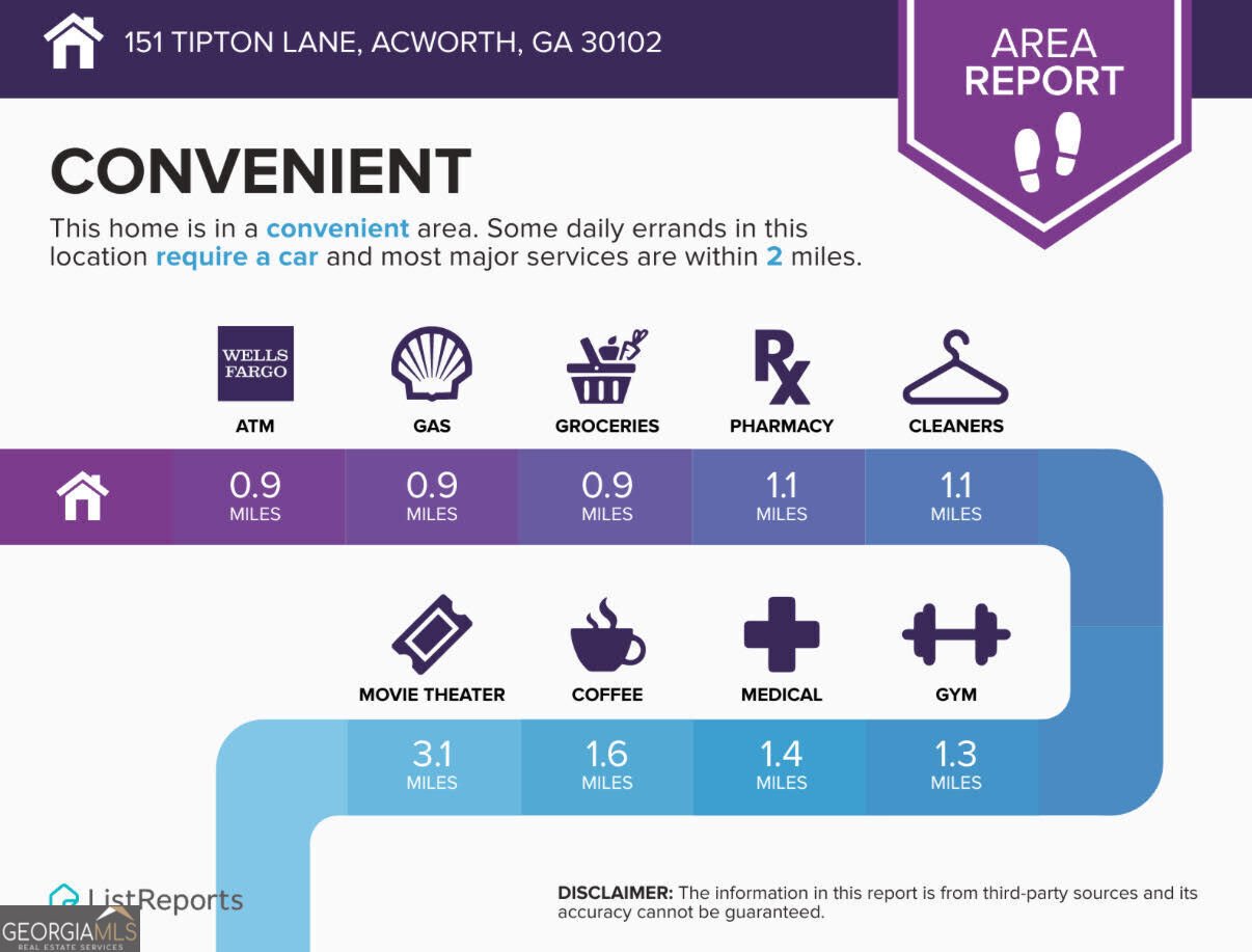 151 Tipton Lane Acworth - 5