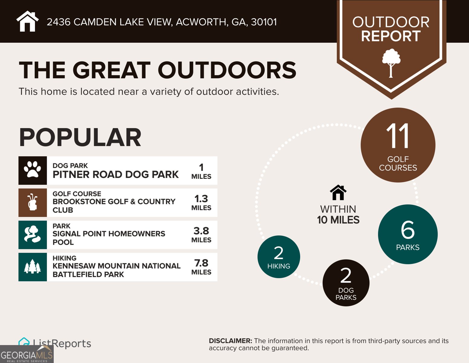 2436 Camden Lake View Acworth - 82