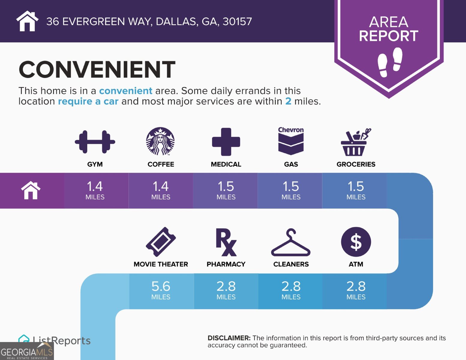 36 Evergreen Way Dallas - 37