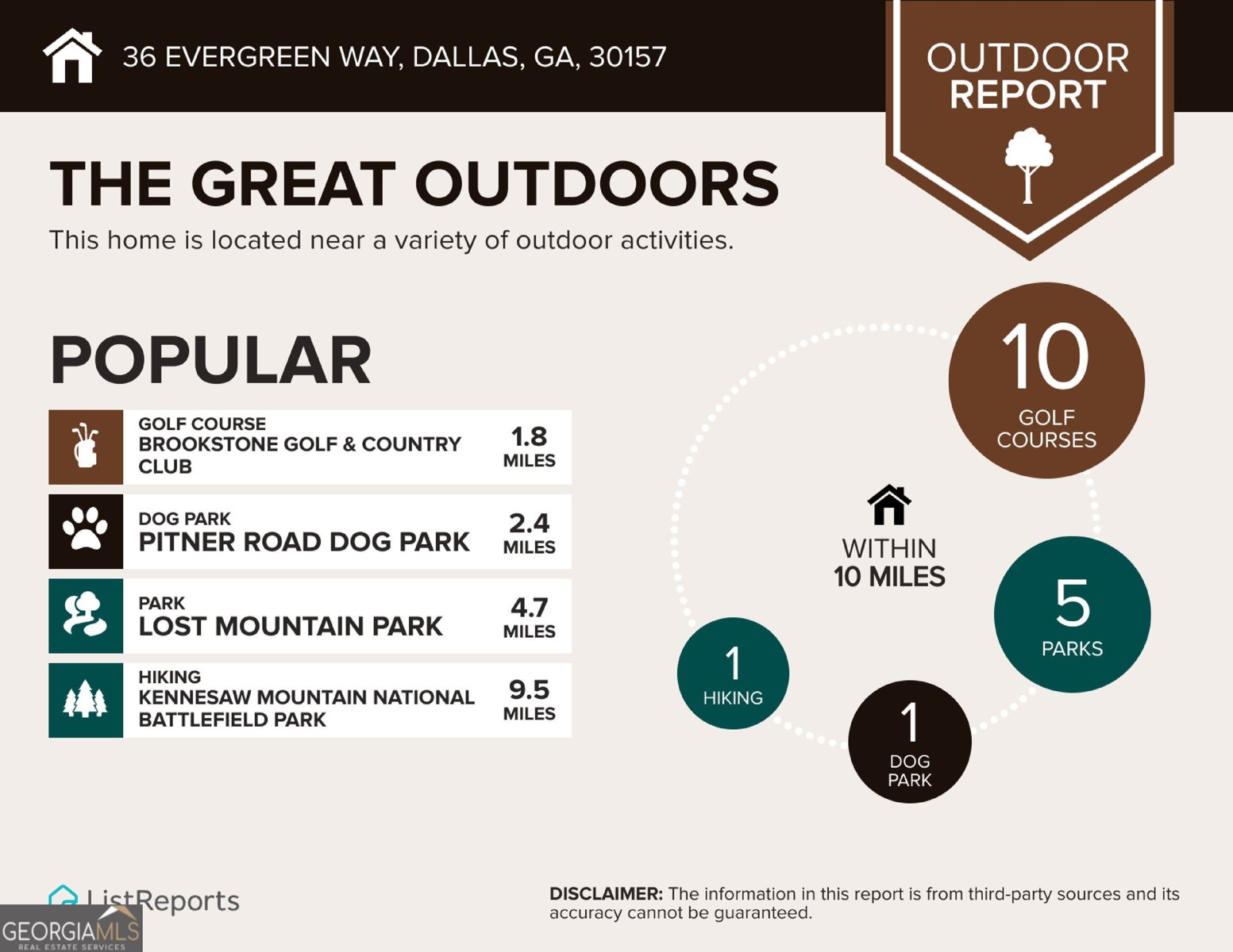 36 Evergreen Way Dallas - 38