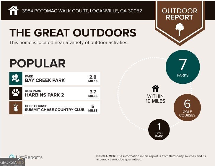 3984 Potomac Walk Court Loganville - 41