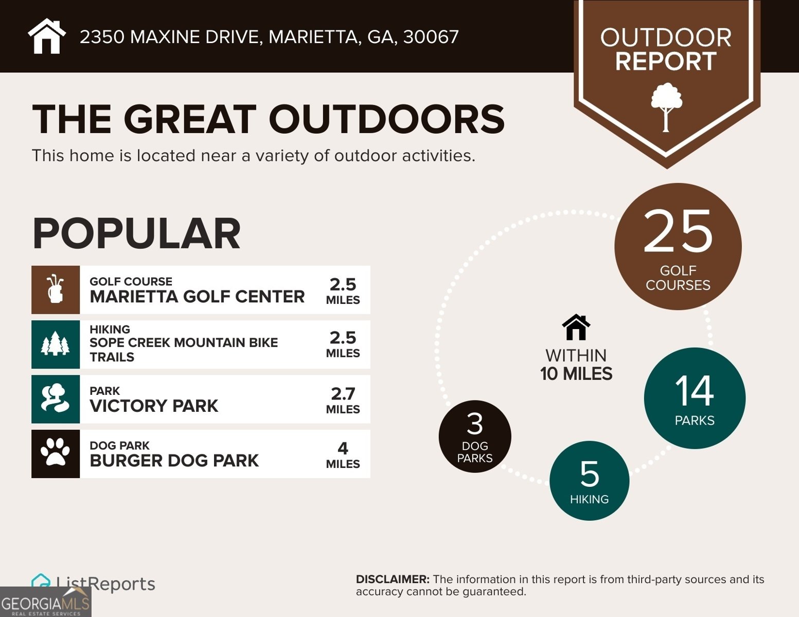 2350 Maxine Drive Marietta - 58